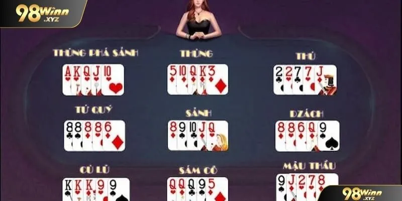 Thắc mắc đang được hé lộ với các thuật ngữ quen thuộc của mậu binh