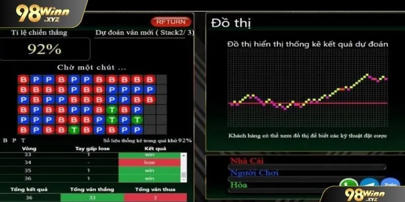 Bạn không nên quá lạm dụng app soi cầu này