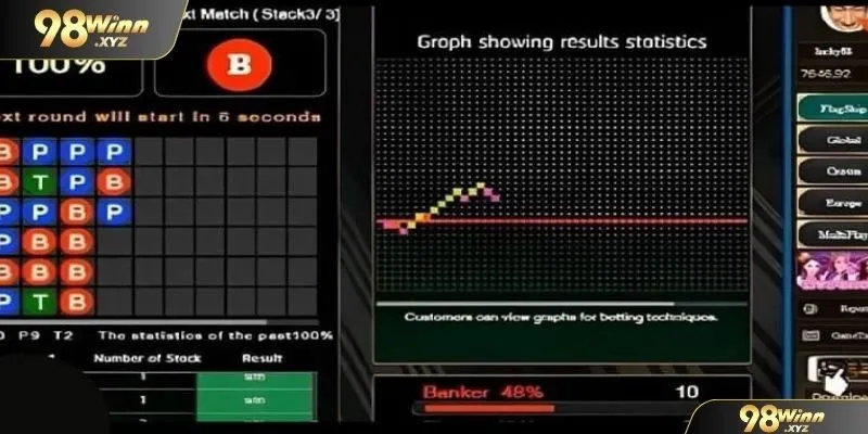 App soi cầu SA Hacker được rất nhiều hội viên tin chọn
