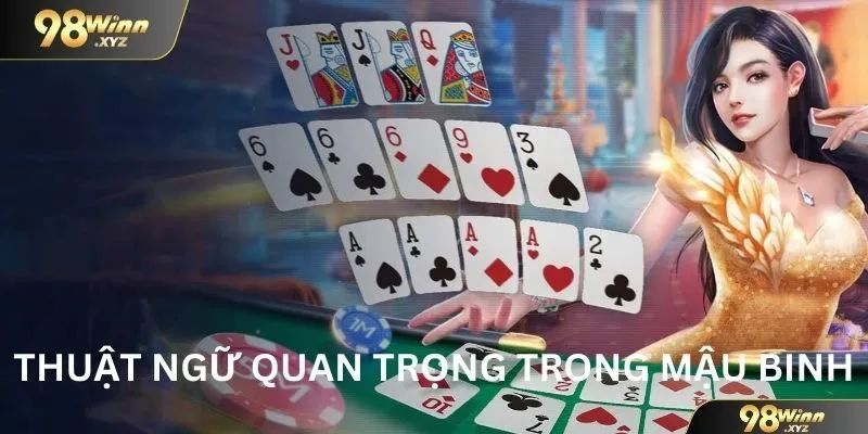 Tổng hợp những khái niệm mậu binh quan trọng