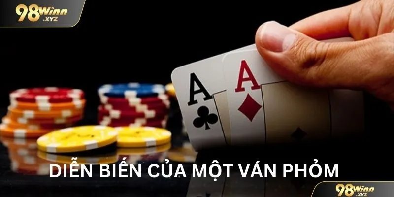 Một vòng chơi phỏm diễn ra như thế nào?
