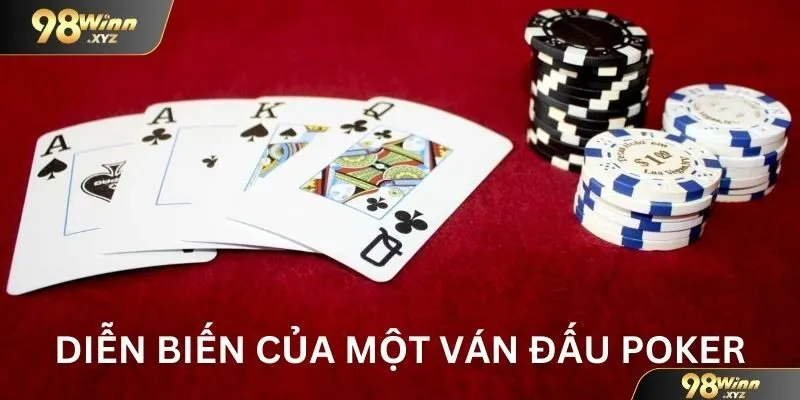 Điểm danh 4 vòng cược Texas Hold’em